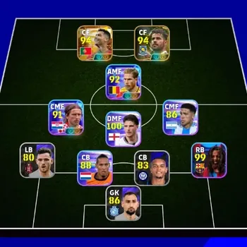 eFootball Accounts Others Android|PW 2790|Cristiano Ronaldo BigT,Kevin De Bruyne ShowT,Luka Modric ShowT,Diego Costa