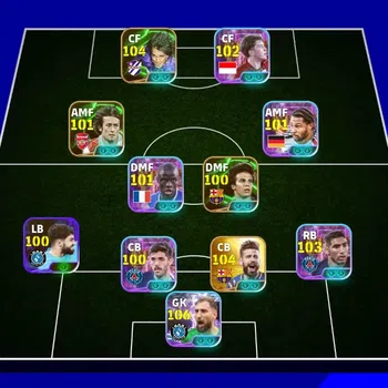 eFootball Accounts Legends & Iconic Players Mobile|PW 3162|Gianluigi Donnarumma Show T,Raul Epic,Gabriel Batistuta