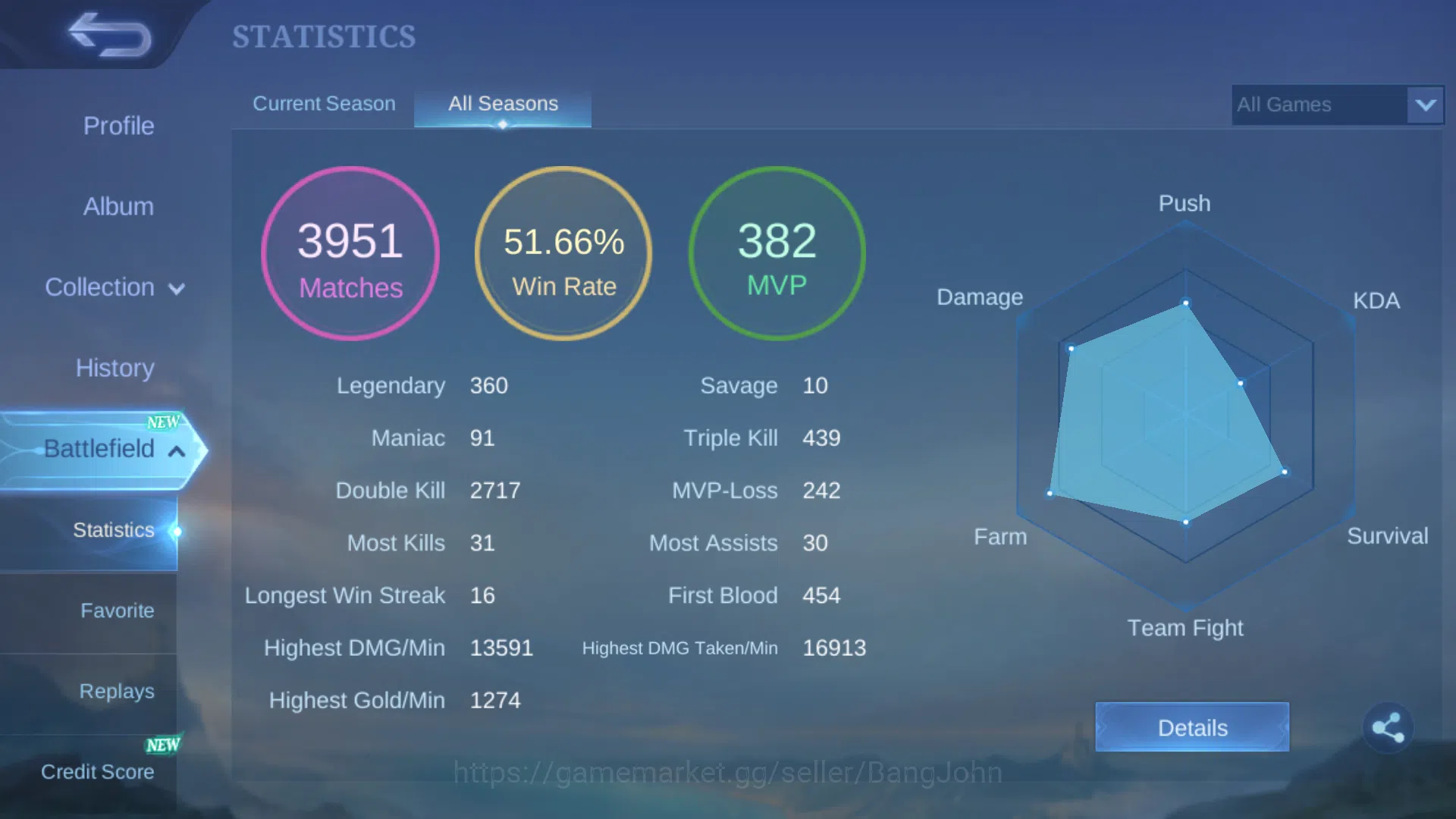 Mobile Legends: Bang Bang Accounts Others Hero 105 | Skin 182 | Emblem All Max | Prime Yuzhong | LuckyBox Granger | Lunar 2