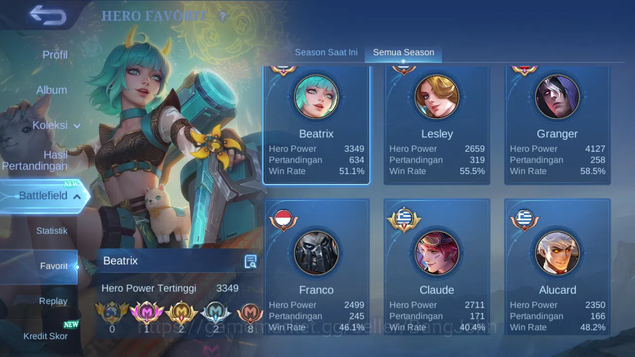 Mobile Legends: Bang Bang Accounts Hero 132 Skin 217 | CC Natalia | Lightborn Tigreal image 16