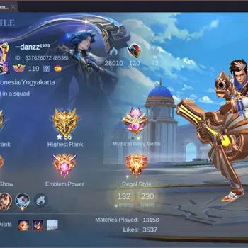 Mobile Legends: Bang Bang Collector Global|Hero 132|Skin 230|Renowned|KOF Karina|CC Na image 1