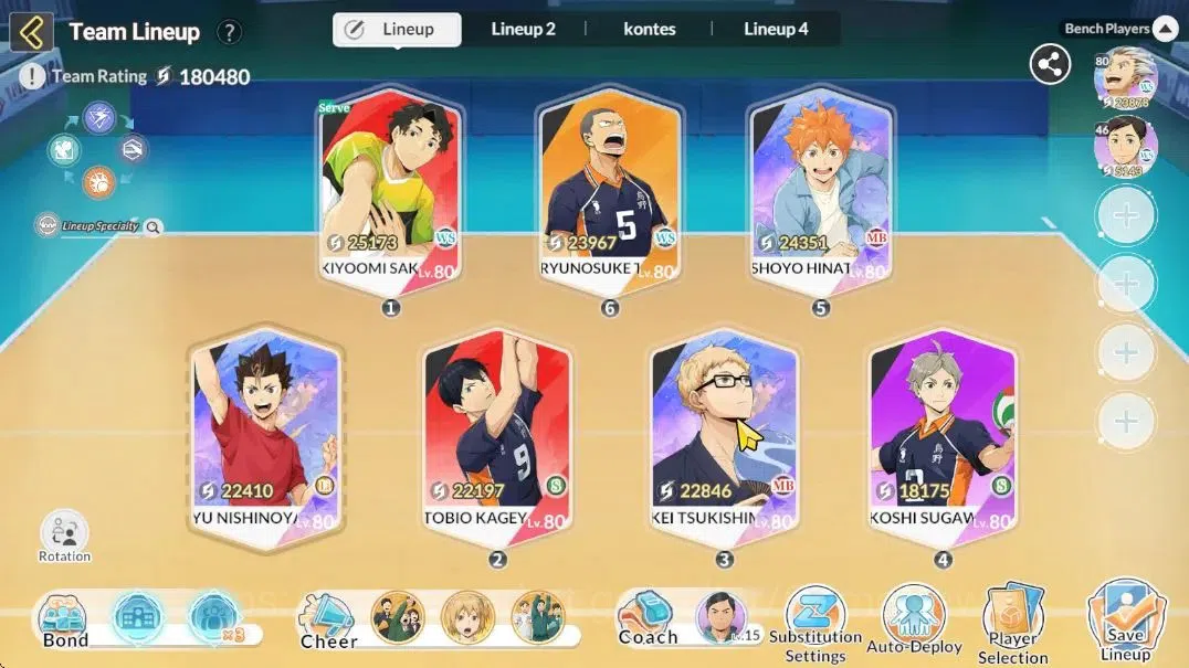 HAIKYU!! FLY HIGH Accounts SEA Lv54|4 SP [(Tsukishima,Bokuto,Hinata)+Memo,Nis image 4