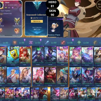 Mobile Legends: Bang Bang Accounts Smurf BEST OFFER | HERO 81 | SKIN 90 | VALE NARUTO | CYCLOPS SPONGEBOB | LAYLA BLAZING