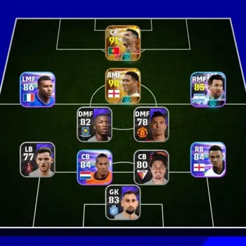 eFootball Accounts Legends & Iconic Players Android|2 New Big Time Cristiano Ronaldo,Jude Bellingham|Epic Dennis