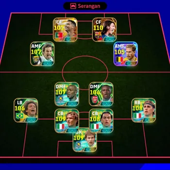 eFootball Accounts Meta Player FLASH SALE New era Collective 3322+
