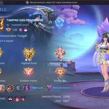 Mobile Legends: Bang Bang Collector Global|Hero 132|Skin 297|Renowned|KOF Aurora,Karin image 1