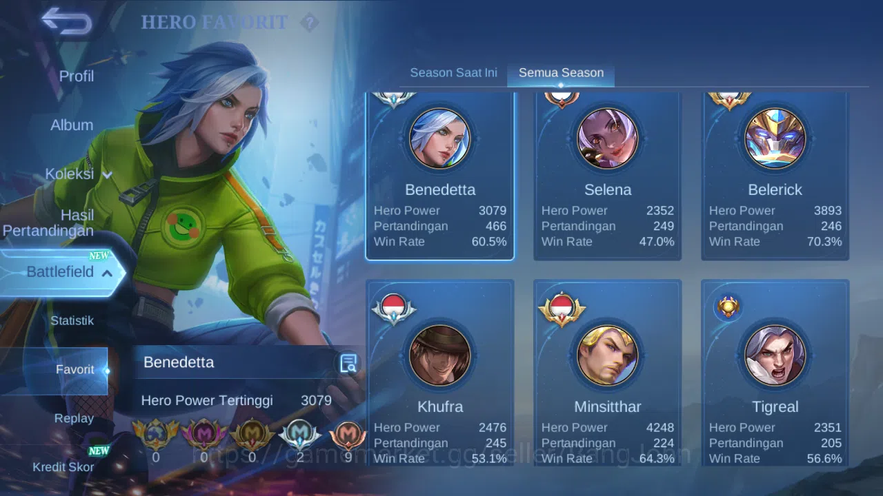 Mobile Legends: Bang Bang Accounts Hero 130 Skin 224 | Collector Yuzhong | Prime Beat image 17