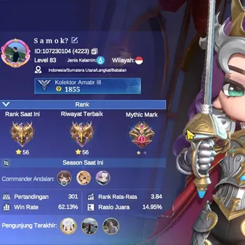 Magic Chess: Go Go Accounts 27 Commander 4 Max|11 Skin|Epic Lance,Special (Ling,Mino),6 Elite,2 Painted|1 Chessboard|Log