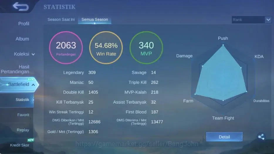 Mobile Legends: Bang Bang Accounts Collector Global|Skin 96|Expert III|Collector Natalia,Lightborn Tigreal,Blazing 3