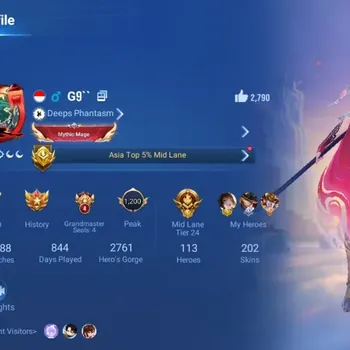 Honor of Kings Accounts Rare Skin Global|113H 202S|LNY26:Ying|Legend:Nuwa|KIC:Luna|Seiya:Dharma|GrandMaster:Gan&Mo|Check SS