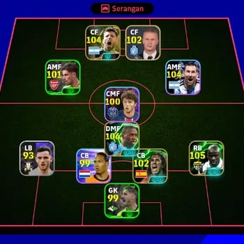 eFootball Accounts Legends & Iconic Players Android|PW 3120|Lionel Messi Show T,Yaya Toure Epic,Lillan Thuram Epic,Sergio