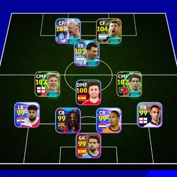 eFootball Accounts Others Android|PW 3136|Erling Haaland ShowT,Sergio Aguero Epic,Rul Costa Epic,Steven Gerrard