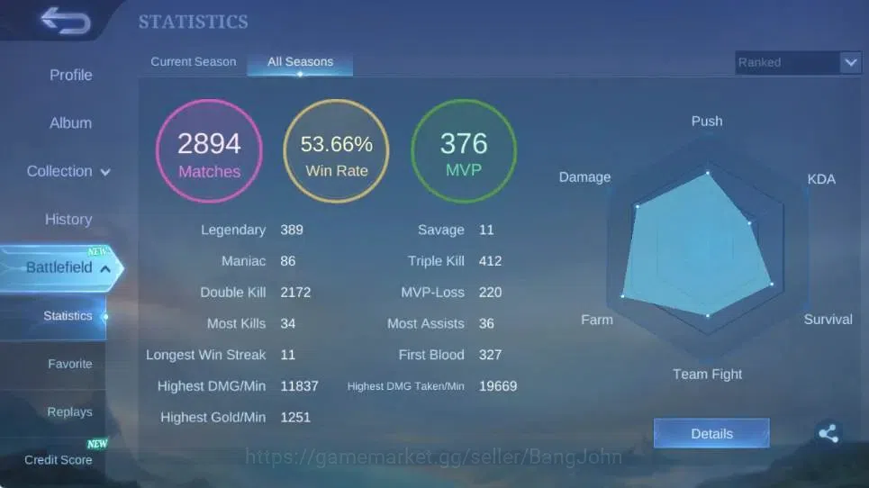 Mobile Legends: Bang Bang Accounts Global|Hero 129|Skin 245|Renowned|Collector Natali image 16