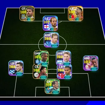 eFootball Accounts High-End Kolektif 3248 Ronaldo bigitime x Harry Kane x Diego costa x Iker Casillas x Yaya Toure x pack