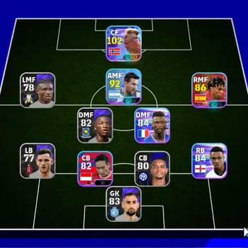 eFootball Accounts Legends & Iconic Players Android|ShowTime Erling Haaland,TFFC26 Lionel Messi,Lamine Yamal,SU26