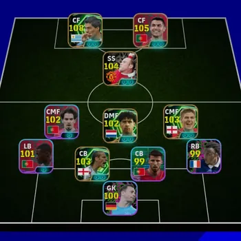 eFootball Accounts Legends & Iconic Players Mobile|PW 3179|Epic Suarez,Cristiano Ronaldo,Raul,Etc.|Showtime