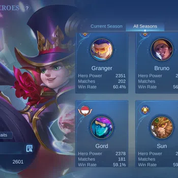 Mobile Legends: Bang Bang Collector MLBB | PERSONAL ACCOUNT | +15K Match image 1