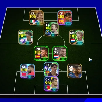 eFootball Accounts Others Android|Power 3088|Big Alessandro Del Piero|3 Epic Rui Costa,Dennis Bergkamp,Andriy Shevchenko|6