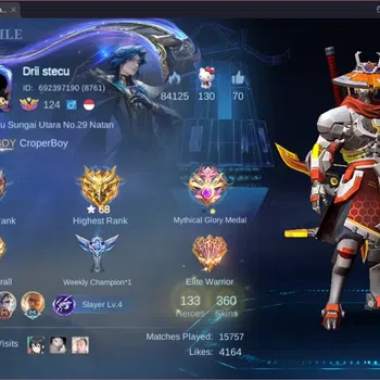 Mobile Legends: Bang Bang Accounts Collector Global |Hero 133|Skin 360|Exalted|Prime Granger|Sanrio Floryn|KOF Karina|LBX
