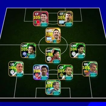 eFootball Accounts High-End Kolektif 3244+ Messi x Cristiano Ronaldo x Lothar Matthaus x Frank Rijkaard x William Saliba x