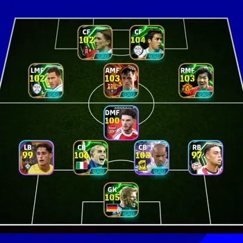 eFootball Accounts Legends & Iconic Players Mobile|PW 3158|Bigtime Pedri|Epic Oliver Kahn,F Cannavaro,P Ji Sung,F Torres