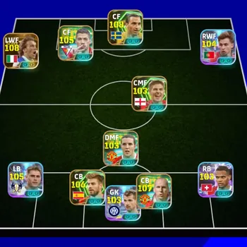 eFootball Accounts High-End Max power 3244 Del Piero bigitime x Ibrahimovic x Suarez x jap stam x Aguero blitz