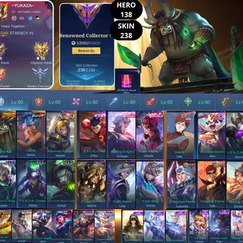 Mobile Legends: Bang Bang Accounts Smurf BEST OFFER | HERO 138 | SKIN 238 | THAMUZ KUNG FU PANDA | KARINA KOF | NATALIA