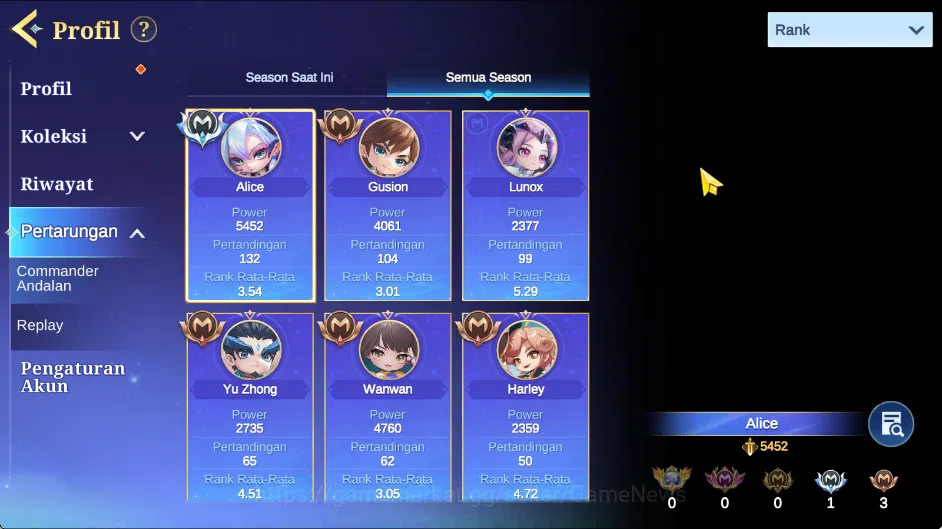 Magic Chess: Go Go Accounts High Honor 115|Bonus MLBB|36 Commander 12 Max|29 Skin|Collector Nana,7 Special,15 Elite|3 6