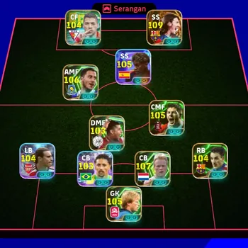 eFootball Accounts High-End Kolektif 3237+ Messi x  Yamal x  Hazard x Rijkaard x  Gerrard x  Ferrer x Calafiori x  Matthaus