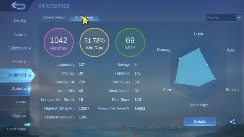 Mobile Legends: Bang Bang Accounts GLOBAL Hero 60 Skin 71 | Prime Roger Granger YZ Be image 11