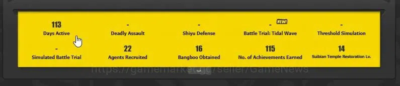Honkai Star Rail Accounts Others Asia|TL 66|Free ZZZ|Premium Hypercarry|16 Limited|[Anaxa,The 13