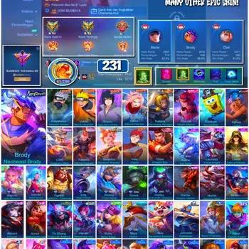 Mobile Legends: Bang Bang Accounts 🔥 #4108 🔥 💎 231 Skins 👑 Naruto Full Team 5 Skins ⚔️ Renowned Collector III ⭐ Naruto