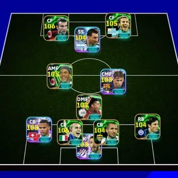 eFootball Accounts Others Collective strength 3233
