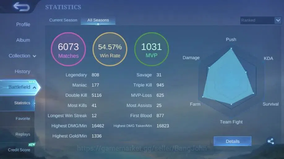 Mobile Legends: Bang Bang Accounts Global|Hero 132|Skin 215|Renowned|KOF Karina|CC Na image 3