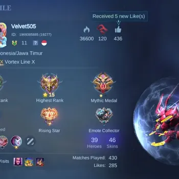 Mobile Legends: Bang Bang Accounts Others Hero 46|Skin 46|Junior|Epic Grock,Kufra|Special Alice,Guin,Etc|Valentine