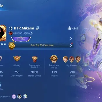 Honor of Kings Accounts Rare Skin Global|113H 239S|Cinnamoroll's [Yaria]|JJK [Nobara Kugisaki]|LNY2025 ConsortYu|LNY2024