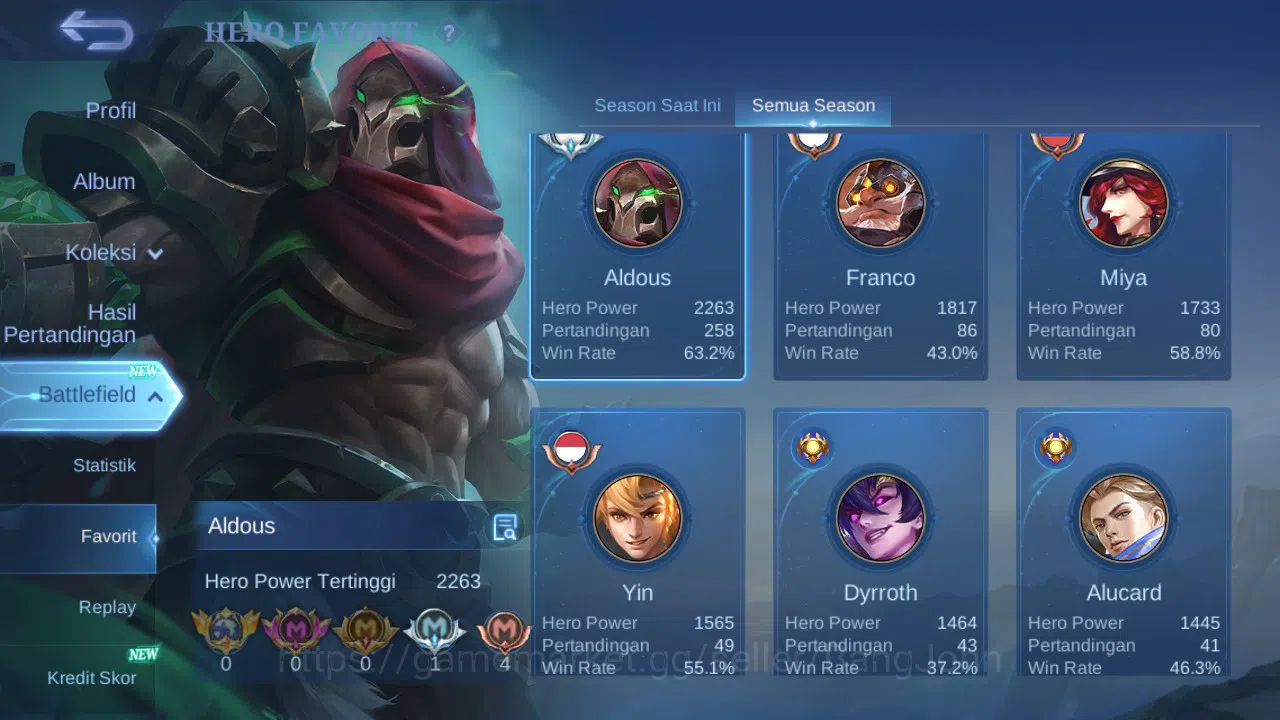 Mobile Legends: Bang Bang Accounts GLOBAL Hero 54 Skin 67 | CC Nata | Lightborn Aluca image 12