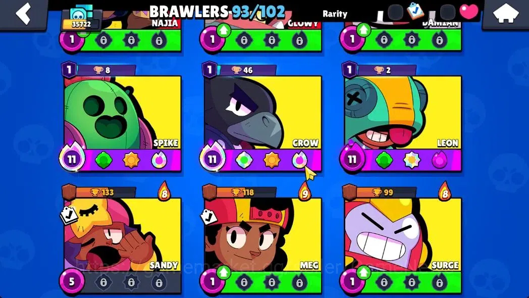 Brawl Stars Accounts 35,7K Trophy|93 Brawlers 36 Max Lvl|2 UL|20 Prestige|317 Skin|5 Hypch 4 Legend 6 Myth 65 Epic|16 13