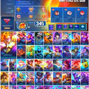 Mobile Legends: Bang Bang Accounts #3938 | 345 Skins | Legend Johnson | Neobeast Ling & Brody | Sasuke | Kakashi | Naruto