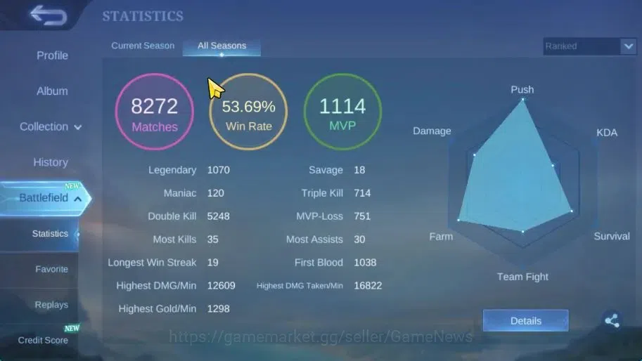 Mobile Legends: Bang Bang Accounts Hero 132|Skin 256|High Glory 57|KOF Karina, LBox K image 4