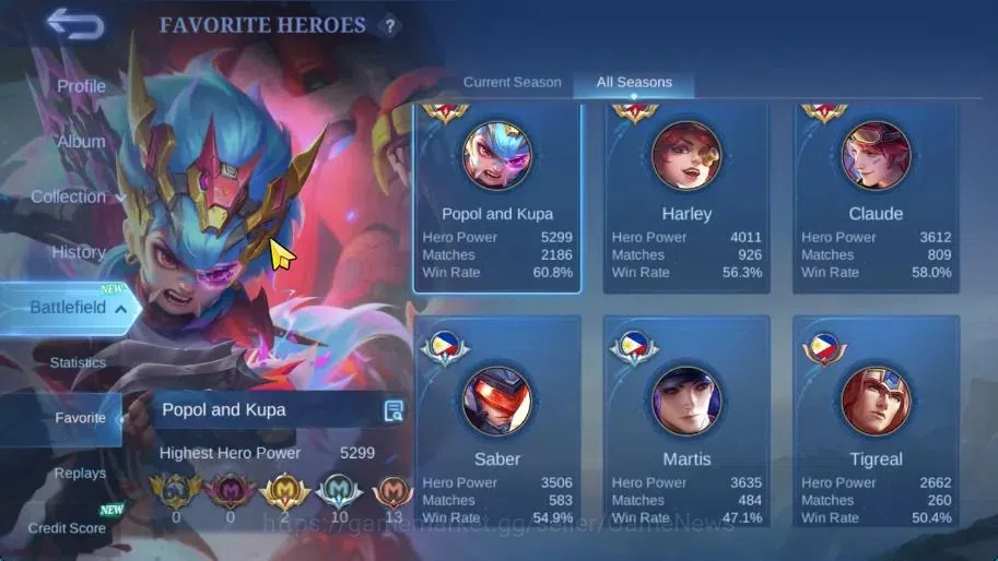 Mobile Legends: Bang Bang Accounts Hero 132|Skin 256|High Glory 57|KOF Karina, LBox K image 5