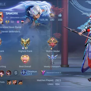 Mobile Legends: Bang Bang Collector Hero 84|Skin 265 Good WR|KOF Karina|Sanrio Floryn| image 1