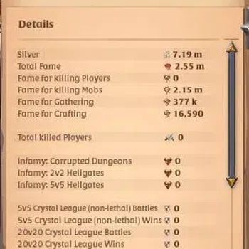 Albion Online Others ASIA | 2,55M Total Fame - 7M Silver | T8 Ore Miner image 1