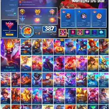 Mobile Legends: Bang Bang Accounts #4413 387 Skins | Franco King of Hell (LEGEND) | Karina Leona (KOF) | Badang Pegasus