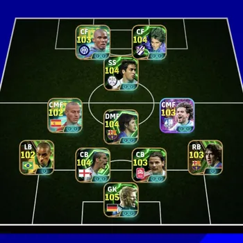 eFootball Accounts Others Anchor man➤ =[ Efootball 2027 ]= [ Collective 3200+ ]= Starter Ready To Play =[ Cheapest ]