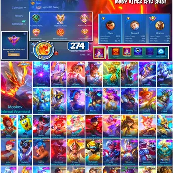Mobile Legends: Bang Bang Accounts 🔥 #3976 🔥 274 Skins 💎 Renowned Collector 👑 All-Star Skin ⚔️ Prime Granger ⭐ M7