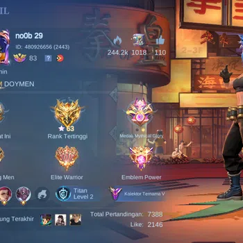 Mobile Legends: Bang Bang Others Hero 132 Skin 219 | KOF Karina | Transfor Roger |  image 1