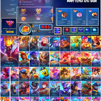 Mobile Legends: Bang Bang Accounts #4506 446 Skins | Franco King of Hell (LEGEND) | Kalea Sakura Haruno (NARUTO) | Vale