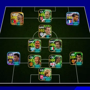 eFootball Accounts High-End Kolektif 3218+ Cristiano Ronaldo x Dennis Bergkamp x Juan Sebastian Veron x Andrea Pirlo x Rio