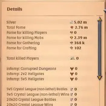 Albion Online High-End ASIA | 2,76M Total Fame - 5M Silver | T8 Lumberjac image 1